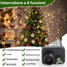Carica l'immagine nel visualizzatore di Gallery, Alimentatore LED da 4,5 V, 6 W, CZJUTAI JT-EL/FC4,5 V, 6 W, trasformatore LED CZJUTAI IP44, alimentazione affidabile per