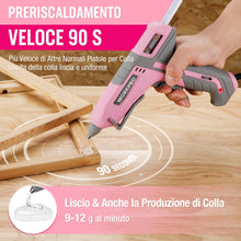 Carica l'immagine nel visualizzatore di Gallery, WORKPRO Pistola per Colla a Caldo con 10 Stick, Riscaldamento Rapido 90s, Due Modalità di Temperatura, Incollaggio 9-12 