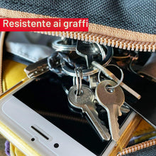 Carica l'immagine nel visualizzatore di Gallery, Vetro Temperato per iPhone 15 / iPhone 15 Pro [2 Pezzi] Vetrino Protettivo Pellicola Protezione Schermo