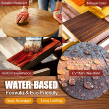 Carica l'immagine nel visualizzatore di Gallery, Impregnante per legno a base d'acqua - Teak | Finitura per legno per mobili interni ed esterni, armadi, scaffali, porte,