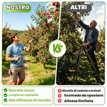 Carica l'immagine nel visualizzatore di Gallery, 2.8M Raccogli Frutta Telescopico, Raccoglitore di Mele, Attrezzo Raccogli Frutta in Acciaio Inox, Raccoglifrutta Regolab