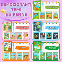 Carica l'immagine nel visualizzatore di Gallery, Ballery Confezione da 5 Libri da Colorare ad Acqua per Bambini, Libri da Colorare Magici Riutilizzabili con Penne, Gioca