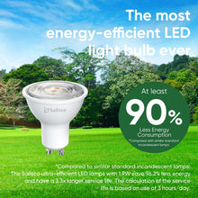 Carica l'immagine nel visualizzatore di Gallery, Classe A Lampadine GU10 LED Spot,1.9W (Equivalenti a 50W),345 Lumen, 2700K Luce Calda,Risparmio Energetico LED GU10,Bass