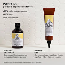 Carica l'immagine nel visualizzatore di Gallery, Davines PURIFYING Shampoo - Shampoo Purificante Antiforfora - 250 ml