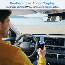 Carica l&#39;immagine nel visualizzatore di Gallery, Cavo For IPhone USB C Lightning,Cavo Di Ricarica Rapida,2 Pezzi 1m+2m Cavetto USB C Lightning For IPhone 14/Pro/Max/13/13Pro/Max/12/Pro/Max/Mini/11/Pro/Max/Se/Xs Max/Xs/Xr/X/8/Plus/7/Plus/6/Plus/Ipad