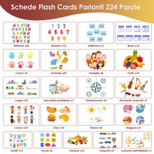 Carica l&#39;immagine nel visualizzatore di Gallery, CUTEEEE Schede Flash Cards Parlanti Italiano Inglese, Giochi Bambini Educativi 1 2 3 4 5 6 Anni, Talking Carta Flash Regalo, Giocattoli Apprendimento Interattivi 224 Parole
