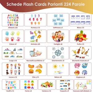CUTEEEE Schede Flash Cards Parlanti Italiano Inglese, Giochi Bambini Educativi 1 2 3 4 5 6 Anni, Talking Carta Flash Regalo, Giocattoli Apprendimento Interattivi 224 Parole