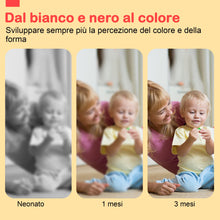 Carica l&#39;immagine nel visualizzatore di Gallery, URMYWO Libri Sensoriali Neonato con Specchio, Libro di Stoffa per Neonati,Giochi Neonato 0 3 6 12 Mesi, Tummy Time, Libri di attività in Bianco e Nero con 11 Motivi, Pieghevole e Lavabile