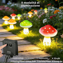 Carica l'immagine nel visualizzatore di Gallery, Joycome 6 LED Fungo Luci Solari da Giardino 8 Modalità Decorazioni Giardino