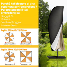 Carica l'immagine nel visualizzatore di Gallery, Reinalin Copertura per Ombrellone, Impermeabile Copertura Ombrellone da Giardino con Cerniera e Palo, Tessuto Oxford, An