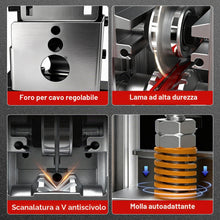 Carica l'immagine nel visualizzatore di Gallery, Spellacavi Elettrici per Cavo in Rame da 1 mm-25 mm, Spelafili Elettricista-Pinza Spelafili Elettricista Alimentata a Ma