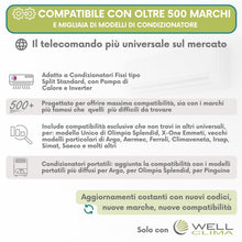 Carica l'immagine nel visualizzatore di Gallery, Wellclima Plus 2.0 – Telecomando Universale per Condizionatore con la Maggiore Compatibilità sul Mercato, Tastiera e Dis
