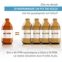 Carica l'immagine nel visualizzatore di Gallery, Argento colloidale premium 40 ppm 100 ml | Formula a concentrazione ottimale, particelle più piccole, risultati migliori