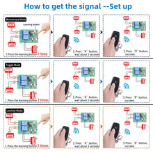 Carica l'immagine nel visualizzatore di Gallery, DieseRC Interruttore remoto wireless 433 Mhz RF ricevitore relè a 2 canali AC 220V 230V 240V 110V con 2 telecomandi per 