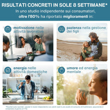 Carica l'immagine nel visualizzatore di Gallery, Igennus Super B Complex - Complesso Vitamina B Metilato, 180 Compresse