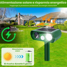 Carica l'immagine nel visualizzatore di Gallery, PQETBV Dissuasore piccioni, uccelli, gatti Repellente per Volpi Ultrasonico Solare con Luce LED, 8m 120° Dissuasori per Piccioni Giardino IPX4 Impermeabile per Gatti Martore Volpi Cani Procioni (510B)