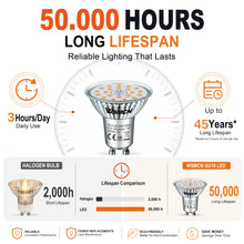Carica l'immagine nel visualizzatore di Gallery, Energetica B Lampadine LED GU10 6,5W(150W) Bianco Caldo 3000K 1300lm, 8 Pz