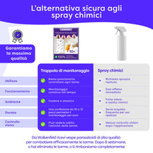 Carica l'immagine nel visualizzatore di Gallery, Wolkenfeld Trappole Farfalline Alimentari Adesive 10x – Antitarme Alimentari con Feromoni – Monitoraggio Dispensa e Cuci