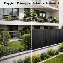 Carica l'immagine nel visualizzatore di Gallery, LEIVESTE Strisce Frangivista in PVC per Recinzione e Ringhiera, 19 cm x 35 m, 450 g/m², Fascia Privacy Anti-UV e Imperme