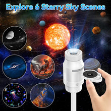 Carica l'immagine nel visualizzatore di Gallery, Proiettore Stelle Soffitto, 2 In 1 USB Galaxy Projector Night Light (6 Films)