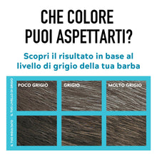Carica l'immagine nel visualizzatore di Gallery, Just For Men Barba &amp; Baffi, Tinta Uomo Con Cheratina, Castano Scuro M45