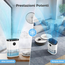 Carica l'immagine nel visualizzatore di Gallery, Deumidificatore 2300ML, Deumidificatore Casa Muffa con Sensore Display, Timer 48H, 7 Colori Luce, Sbrinamento Automatico