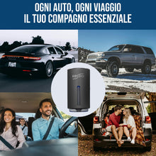 Carica l'immagine nel visualizzatore di Gallery, Ricariche Diffusore Auto KESOCI Set da 6 x 10 ml – Profumatore Auto Ricaricabile – Fragranze Premium Lunga Durata (Emoti