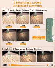 Carica l'immagine nel visualizzatore di Gallery, Gritin Gen 3 Luce per Lettura Libri a Letto-2 Sorgenti Luminose, 5 Colori