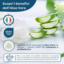 Carica l'immagine nel visualizzatore di Gallery, DOLCI SOGNI - Topper Memory Foam 160x190 Alto 5 cm - Correttore Materasso - Topper in Memory per Materasso Matrimoniale 160x190 Sfoderabile in Aloe Vera - Made in Italy