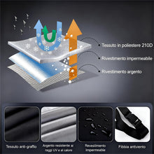 Carica l'immagine nel visualizzatore di Gallery, Maizjok® Telo Moto da Esterno Interno Telo Coprimoto Impermeabile Copri Moto 210D Poliestere Copertura per Motocross Motocicletta Stradale/Adventure/Sportiva/Turismo/Crociera XXL（275x105x125cm)