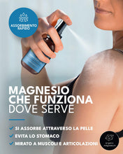 Carica l'immagine nel visualizzatore di Gallery, Olio di magnesio ultra puro 100 ml spray – 100% naturale puro olio di zechstone di magnesio, perfetto per sport e rilass