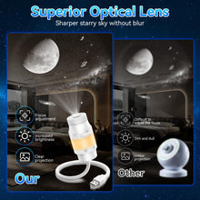 Carica l'immagine nel visualizzatore di Gallery, Proiettore Stelle Soffitto, 2 In 1 USB Galaxy Projector Night Light (6 Films)