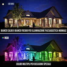Carica l'immagine nel visualizzatore di Gallery, Willpower Faro LED RGB 30W Faretti LED Esterno con Telecomando Senza Spina