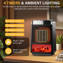 Carica l'immagine nel visualizzatore di Gallery, Anluomania Termoventilatore, 800W/1500W Stufetta Elettrica Basso Consumo, Stufa Elettrica Ceramica, 1/2/4/8H Timer, Display LED, Protezione da Surriscaldamento e Ribaltamento, Per Desktop Ufficio