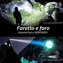 Carica l'immagine nel visualizzatore di Gallery, Blukar Torcia Frontale LED, 2000LM Lampada Frontale Ricaricabile