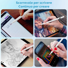 Carica l'immagine nel visualizzatore di Gallery, MoKo Pennino Touchscreen Universale per Tablet e Smartphone, Bianco