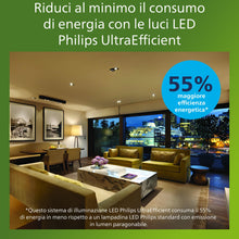 Carica l'immagine nel visualizzatore di Gallery, Philips Faretti LED UltraEfficient GU10, Confezione da 6