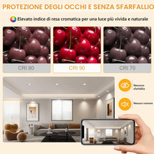 Carica l'immagine nel visualizzatore di Gallery, 3CCT Faretti LED da Incasso per Cartongesso 230V Dimmerabile 68mm 5.5W IP44 Faretto Incasso Ultra Piatti Faretti LED Sof
