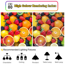 Carica l'immagine nel visualizzatore di Gallery, Lampadine Filamento LED E14 4W = 40W 495LM Bianca Calda 2700K 6 Pezzi