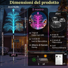 Carica l'immagine nel visualizzatore di Gallery, VEEKAY 2 Luci Albero di Natale Solare,Luci solari per Giardino Esterno