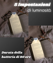 Carica l'immagine nel visualizzatore di Gallery, Runesol Luce per Lettura Libri a Letto Ricaricabile USB, 5 LED Lampada da Lettura per Libro Notturna, 80h Portatile Book
