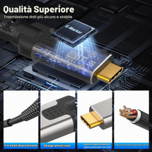 Carica l'immagine nel visualizzatore di Gallery, cavo usb c 3 metri,Cavo USB C 3.2 Gen2x2, 20Gbps Cavo Dati USB Type C, Cavo USB C a USB C, PD3.1 240W 48V/5A, Cavo Video