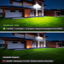 Carica l'immagine nel visualizzatore di Gallery, Faretto LED da esterno 150W Industriale 16500LM 6500K Luce Giorno IP66 Impermeabile, Dissipazione Termica Efficiente, Ri