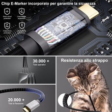 Carica l'immagine nel visualizzatore di Gallery, 240W Prolunga USB C 1m,Prolunga USB C 3.2 Gen2 20Gbps,Cavo di Prolunga USB Type C 4K@144Hz 5K@60Hz Maschio a Femmina per