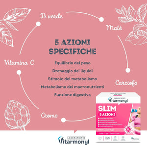AQUALIGNE 5 AZIONI Vitarmonyl • Integratore 20 bustine • 5 azioni combinate: drenante, equilibrio del peso, metabolica, tonificante e digestiva