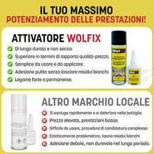 Carica l'immagine nel visualizzatore di Gallery, Wolfix Colla Cianoacrilica con Attivatore - 50g+200ml – Super Attack Professionale per Plastica, Legno, Metallo – Colla 