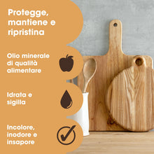 Carica l'immagine nel visualizzatore di Gallery, Olio per Tagliere - Olio minerale sicuro per gli alimenti per proteggere e ripristinare i taglieri in legno, ceppi da ma