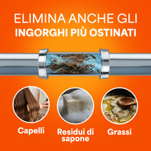 Carica l'immagine nel visualizzatore di Gallery, Mr Muscle Idraulico Gel, Disgorgante Professionale Forte, 3 Pezzi x 1000 ml