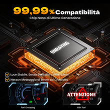 Carica l'immagine nel visualizzatore di Gallery, Lampadina H7 LED auto 130W 36000lm, 800% luminosità, luce Bianca Fredda 6500K, IP68, 99% Compatibile, 90000h Vita Utile,