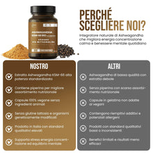 Carica l'immagine nel visualizzatore di Gallery, Ashwagandha KSM-66® con Piperina 240 Capsule 4 Mesi 600 mg al Giorno per Stress Cortisolo Sonno Focus Relax Equilibrio M